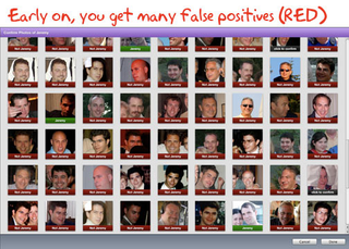Illustration for article titled What To Know About iPhoto '09 Face Detection and Recognition